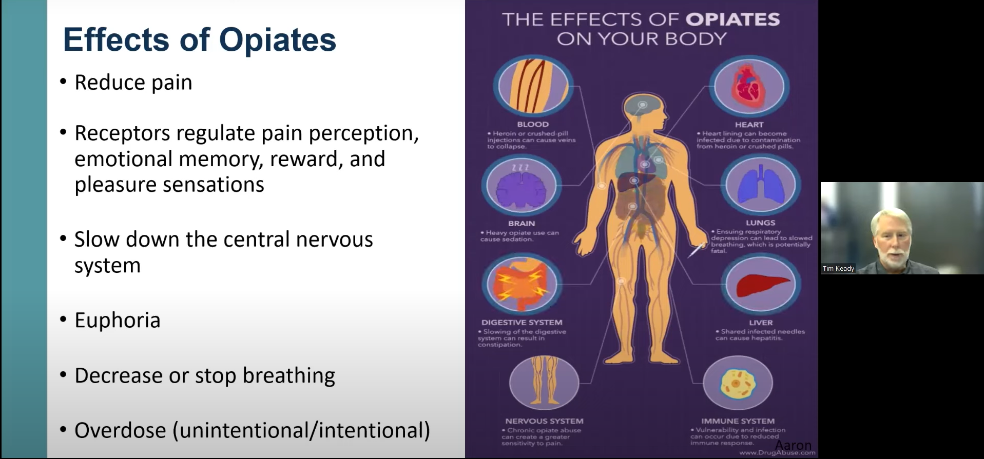 5 Things to Know About Naloxone
