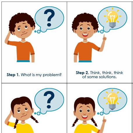 Cards showing a boy and a girl doing 4 problem solving steps.