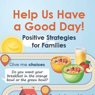 Poster of a road map with different positive strategies for families to use throughout the day.
