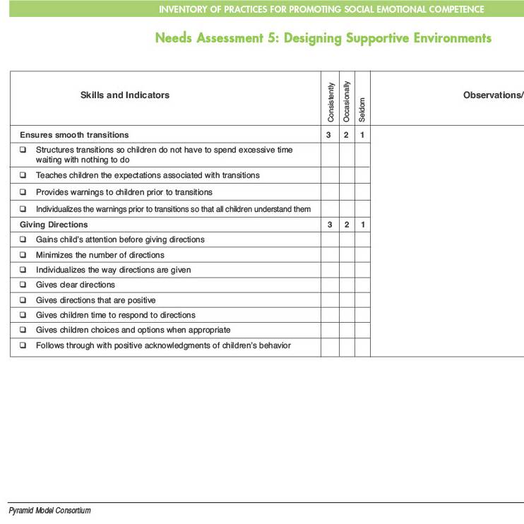 1.6 Needs Assessment 5 Designing Supportive Environments 