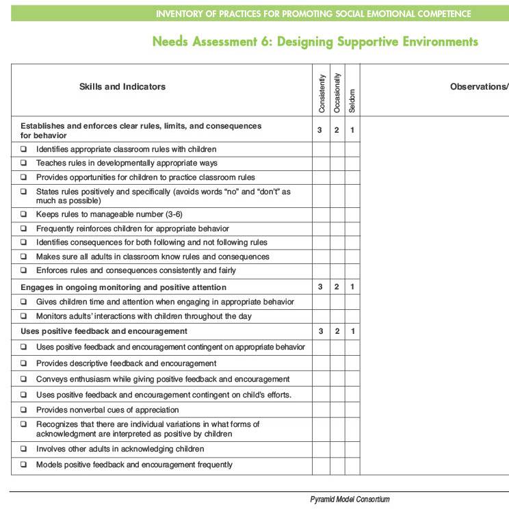 1.7 Needs Assessment 6 Designing Supportive Environments