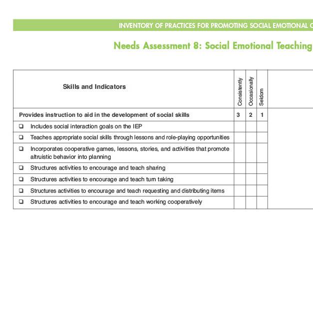 2.3 Needs Assessment 8 Social Emotional Teaching Strategies