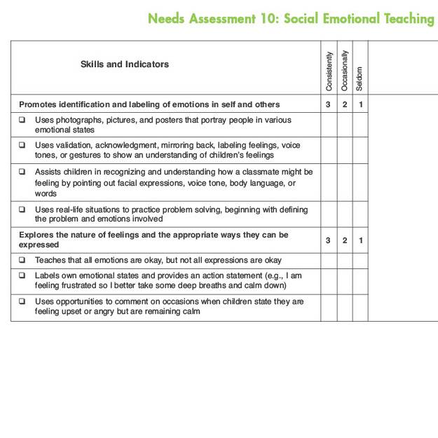 2.5 Needs Assessment 10 Social Emotional Teaching Strategies